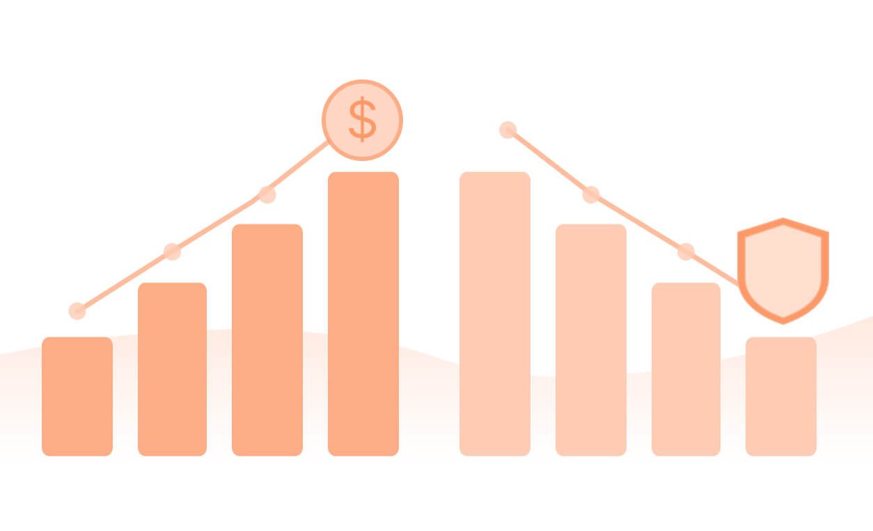 A bar and line graph illustrating rising costs and declining service quality in security services, with a shield symbol at