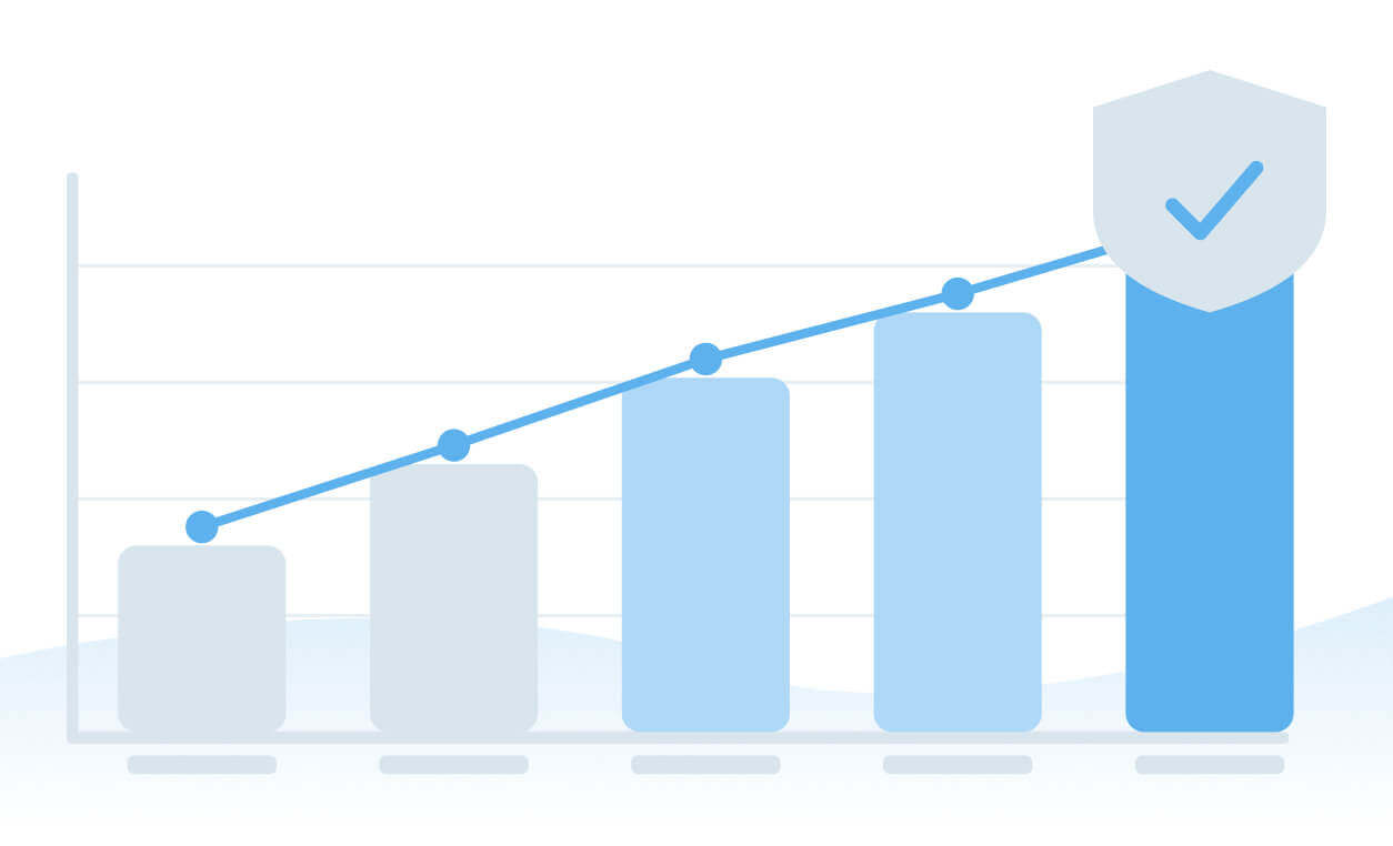 A rising bar and line graph illustrating increasing wages and their impact on the security program, with a shield and