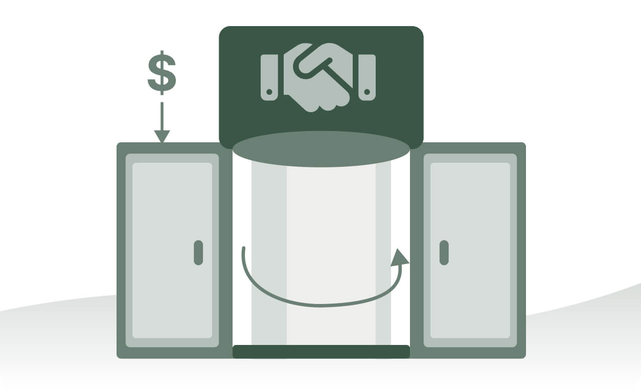 Two doors with arrows indicating a revolving door, a handshake icon above, and a dollar sign pointing to the left door.