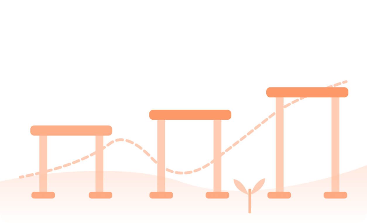 A rising bar chart with a plant sprout at the base symbolizes overcoming hurdles for sustainable category management results.